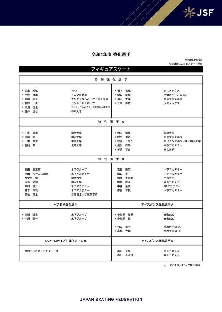 在欧冠小组赛1-1战平埃因霍温头名出线后，阿森纳主帅阿尔特塔在接受采访时表示，自己真的很喜欢球队在每一场比赛中的表现。